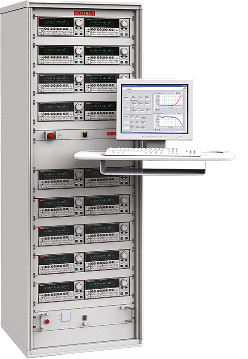 SMU System