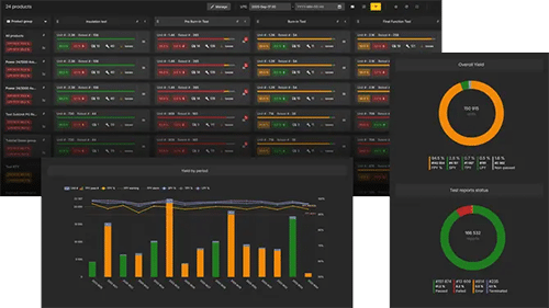Production test data